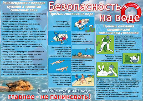 безопасность на воде в летний период.