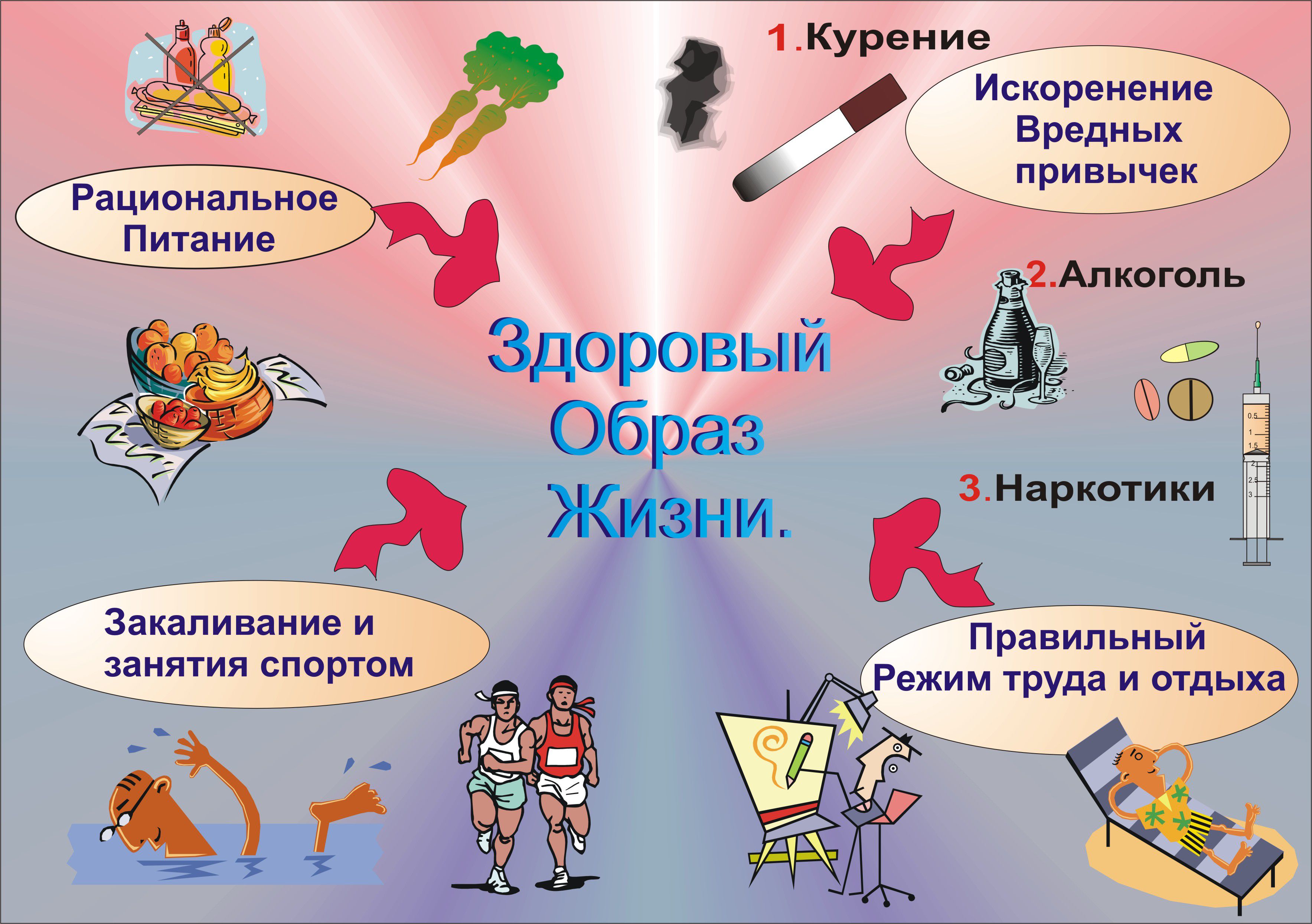 ссылка на видеоролики на тему ЗОЖ https://disk.yandex.ru/d/7WBX6KaKPZrUFQ.